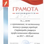 Грамота